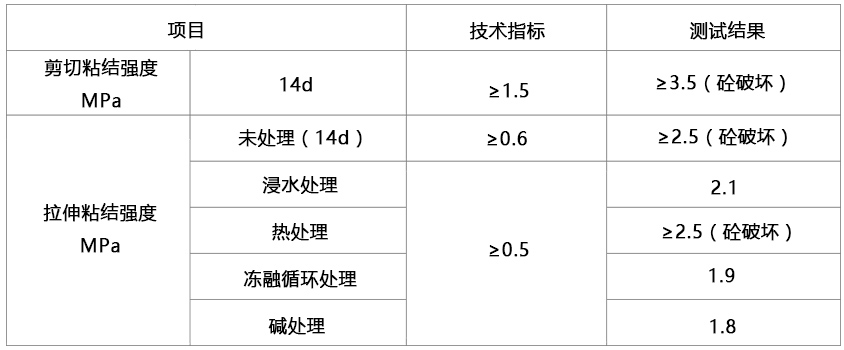下载app送58元体验金