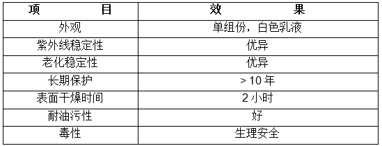 下载app送58元体验金