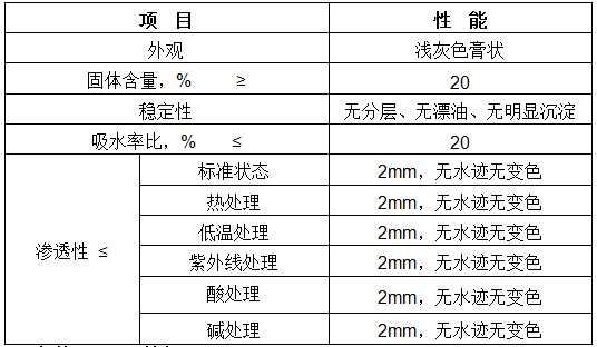 下载app送58元体验金