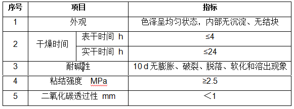 下载app送58元体验金