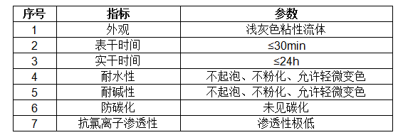 下载app送58元体验金