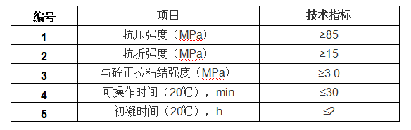 下载app送58元体验金