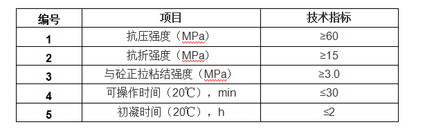 下载app送58元体验金