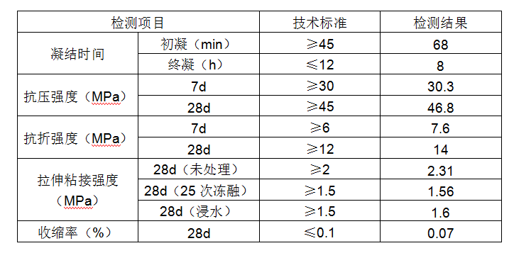 下载app送58元体验金