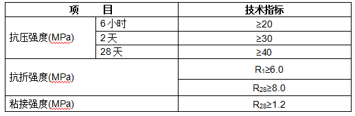 下载app送58元体验金