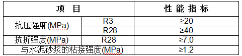 下载app送58元体验金
