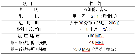 下载app送58元体验金