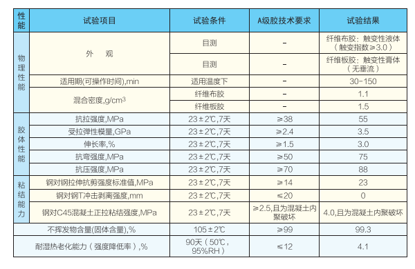 下载app送58元体验金