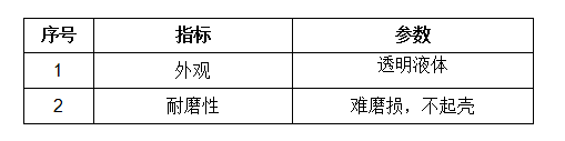下载app送58元体验金
