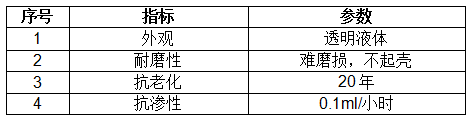 下载app送58元体验金
