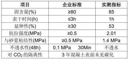 下载app送58元体验金