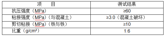 下载app送58元体验金