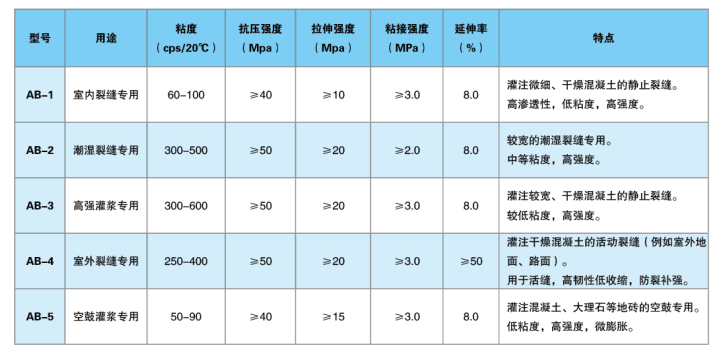 下载app送58元体验金