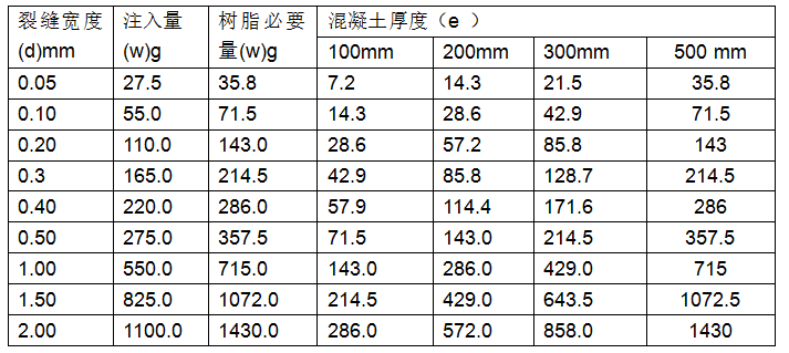 下载app送58元体验金
