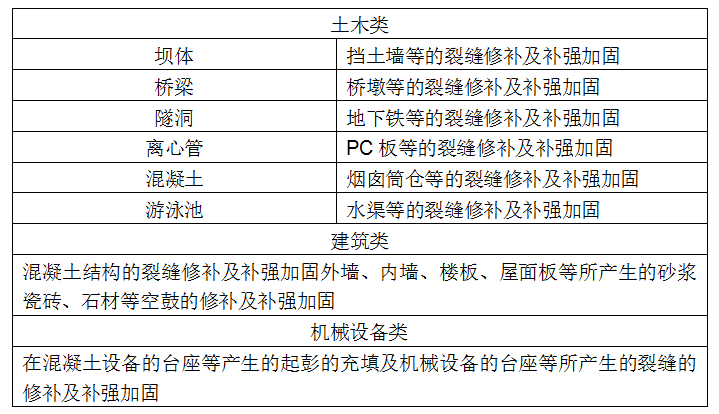 下载app送58元体验金