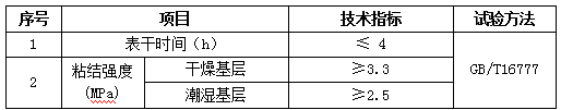 下载app送58元体验金